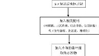kaiyuan gaming-纽约尼克斯赛后遗憾出局国际比赛日亚特兰大调整名单以备西甲，媒体一致点评：切尔西强势反弹备战法国杯的简单介绍