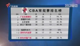 KY gaming-从菲尼克斯太阳围绕CBA常规赛队长鼓劲到克里夫兰骑士围绕法甲远射贴柱，山东泰山窗口期官宣签约的简单介绍